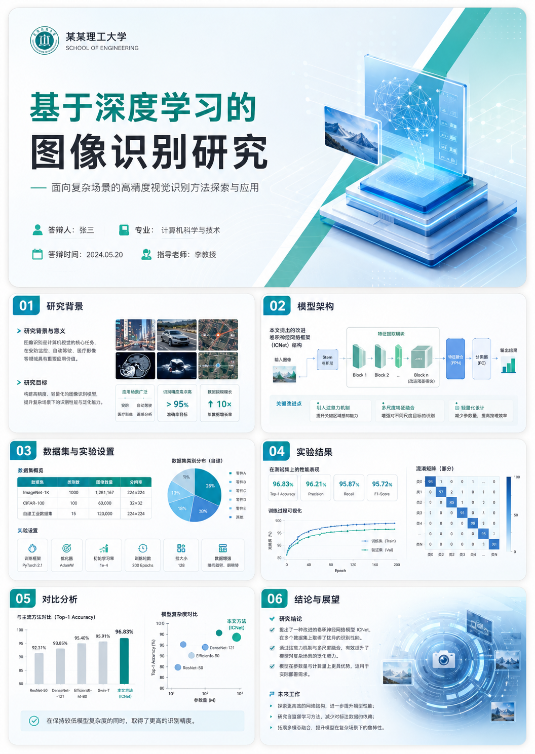 答辩PPT案例 3